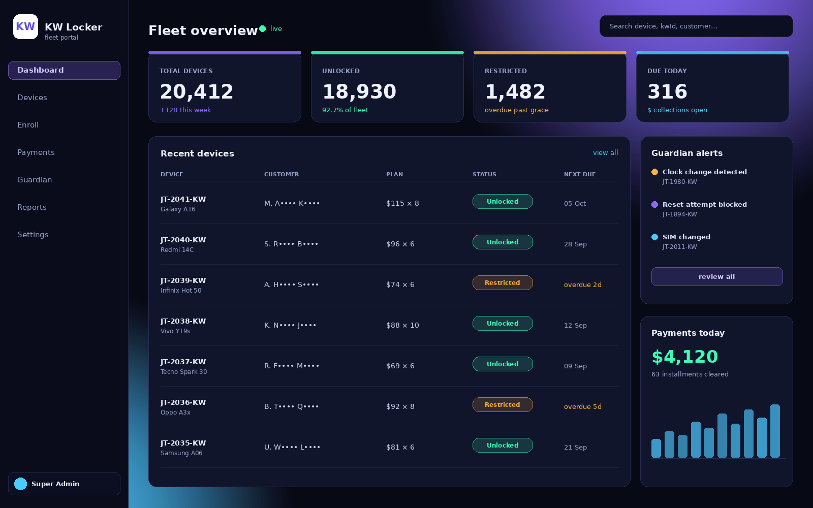 KW Locker web portal: fleet dashboard with device states, dues and payments