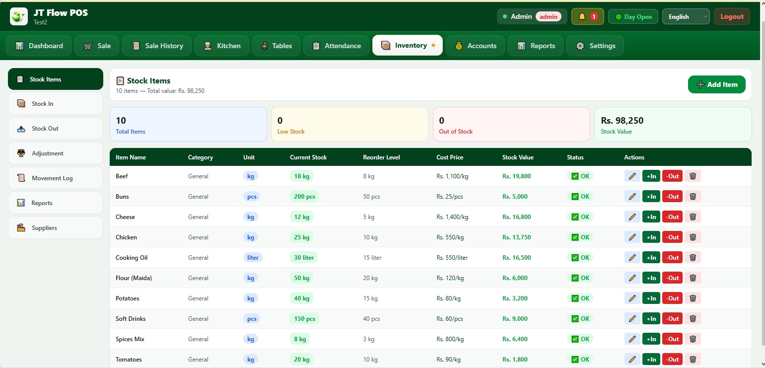 Inventory Management
